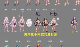 夏日套外观最新爆料,时尚潮流，清凉一夏